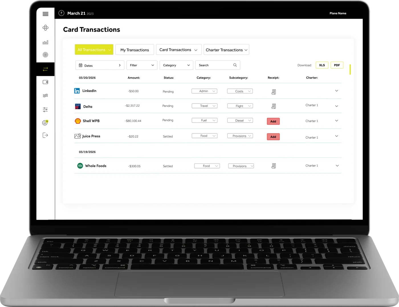 Card transactions and categories